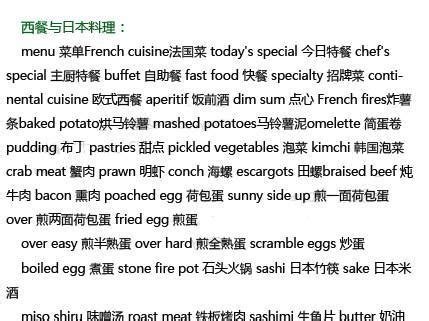 Food英文 的图像结果