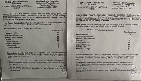 Dat break down 18 AA->21 AA : r/predental