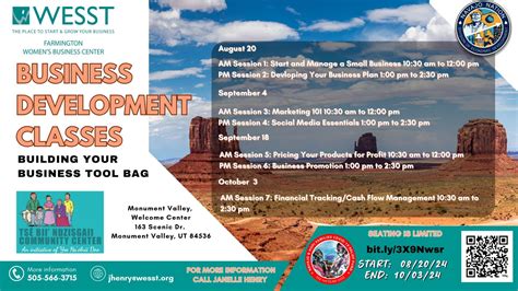 Business Development Classes 的图像结果