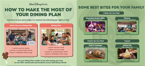 Free Dining Plan Returns in 2025! - INTERCOT