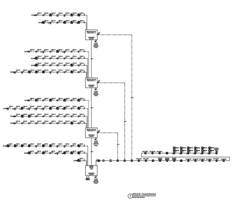 Image result for Fire Alarm System Voltage Drop Calculation