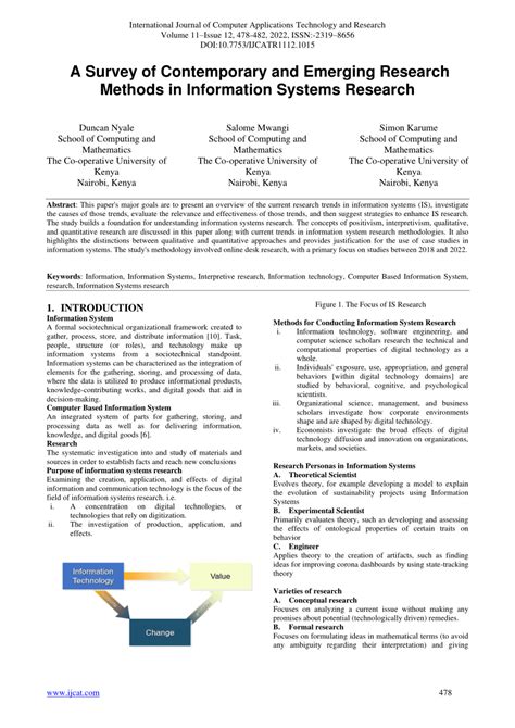 Information Systems Research Methods 的图像结果