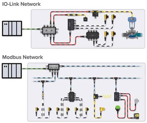 Image result for Advanced Power System Protection