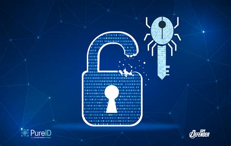 Image result for ASP Code Injection