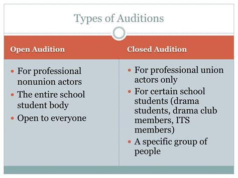 Modeling Audition Tips 的图像结果