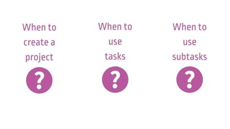 Image result for Microsoft Project Subtask