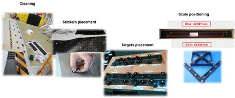 Basic Photogrammetry 的图像结果