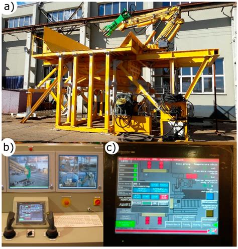 Automation and Robotization of Underground Mining in Poland