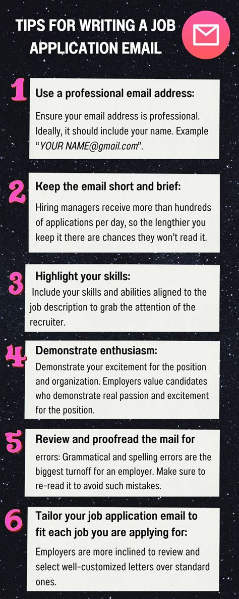 Image result for Professional Writing Sample Examples