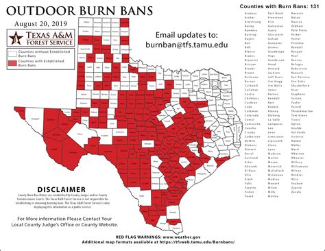 Does A Texas Burn Ban Include Fire Pits at Constance Woodford blog