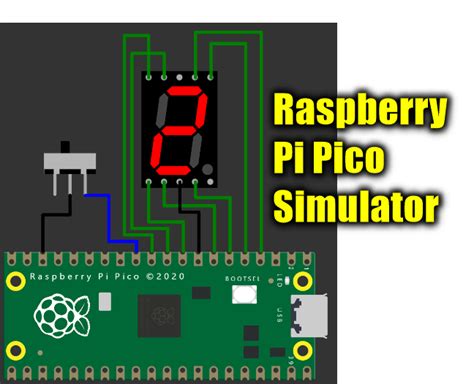 Image result for Raspberry Pi 4 Simulator