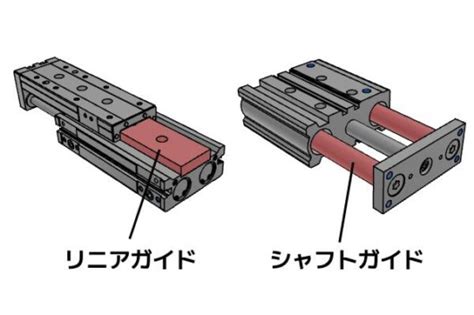 Image result for Dual Directional Compression Spring Types