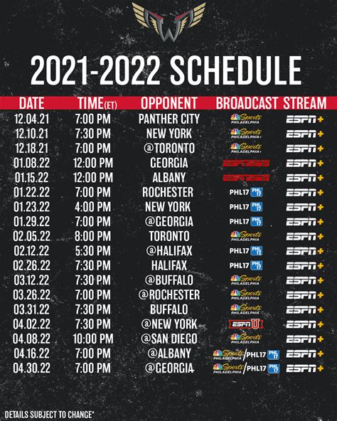 PHILADELPHIA WINGS ANNOUNCE LOCAL BROADCAST PARTNERSHIPS FOR 2021-2022 ...