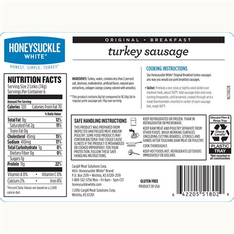 turkey sausage nutrition