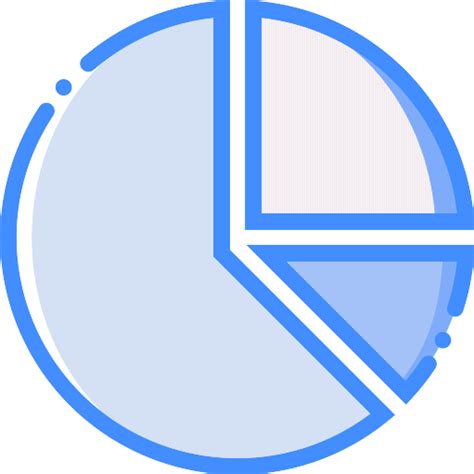 pie-chart - WP Compress