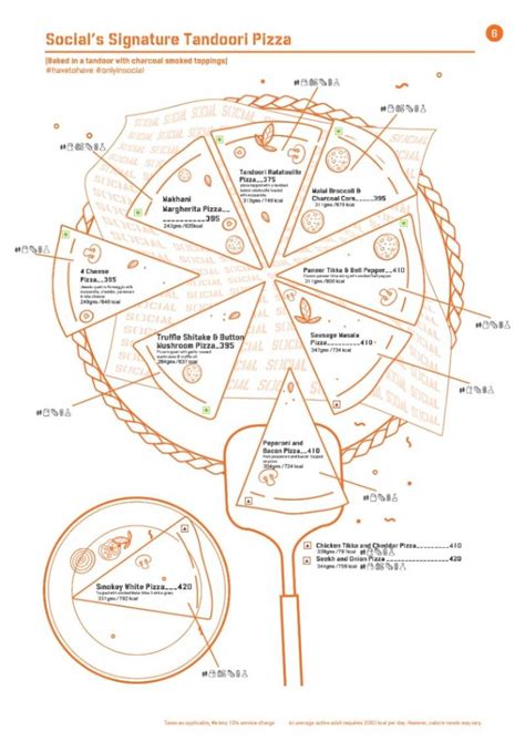 Menu at Wagle Estate SOCIAL, Thane