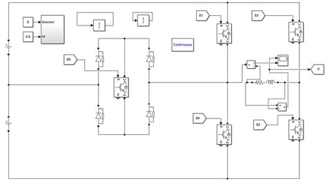 Five Level Multilevel Inverter with PWM and Nearest level Modulation ...
