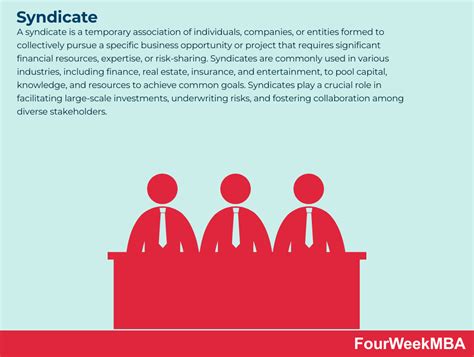 Image result for Syndicate