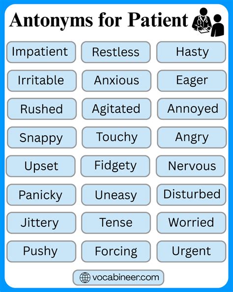 30 Antonyms for Patient with Meanings in English