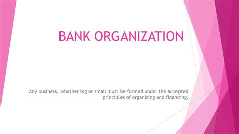 Banking and Finance 的图像结果