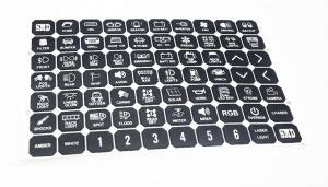 Image result for Switch Panel Labels