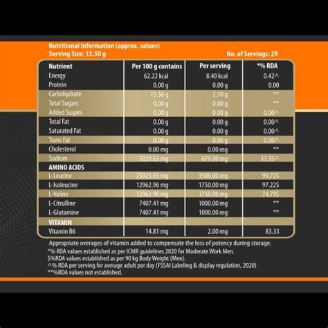 Megagrow BCAA Powder – Orange Flavor, Zero Sugar, 400gm