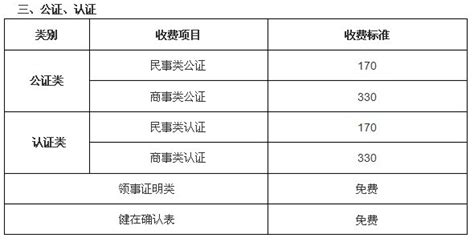 上海虹桥火车站停车场收费标准 附附近停车场介绍和车子停在哪里方便攻略_旅泊网