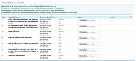 NEET UG Registration 2026: Step-by-step application process, documents ...
