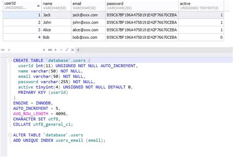 Know It All: SQL Basics Made Simple For Non-Programmers