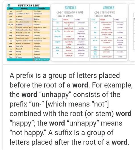 list of prefixes and suffixes with 2 examples each. - Brainly.in