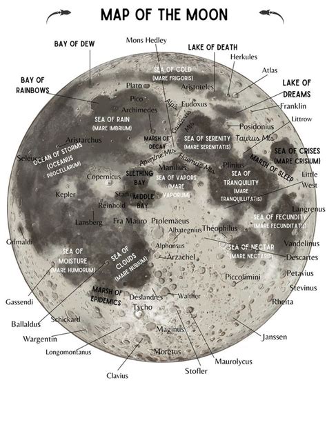 Moon Map 的图像结果