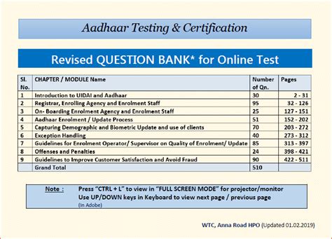 Aadhaar Testing & Certification - Revised Question Bank for Online Test