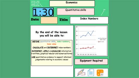 Image result for Index Numbers Problems
