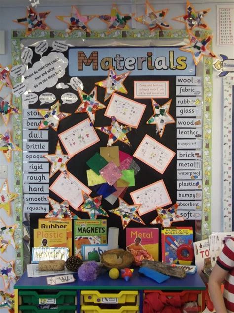 Science Display Primary 的图像结果