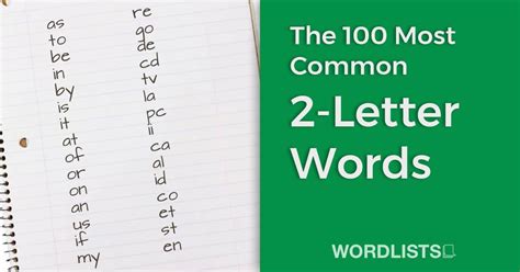 List Of Words With The Suffix "ly"