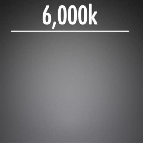 Image result for H6006 LED Conversion