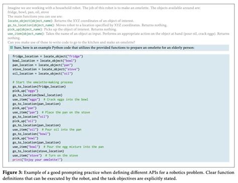 Chat GPT Machine 的图像结果