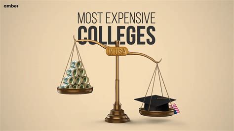 The 10 Most Expensive Colleges in US: Your ultimate guide! | Amber