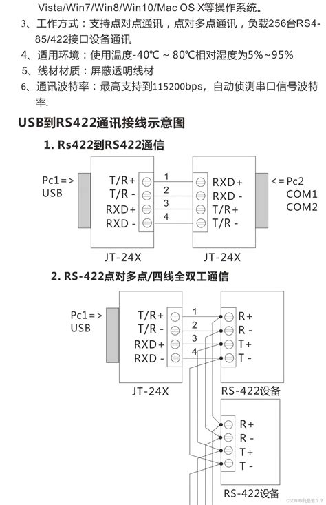 rs232、rs422和rs485通讯接口的区别