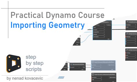 Image result for Dynamo Course