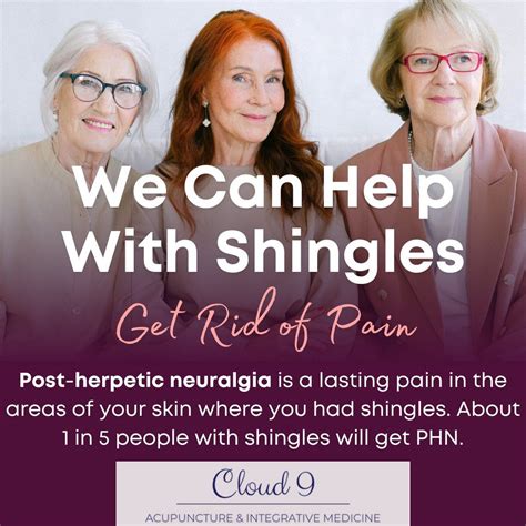 Finding relief from shingles and post-herpetic neuralgia is possible ...