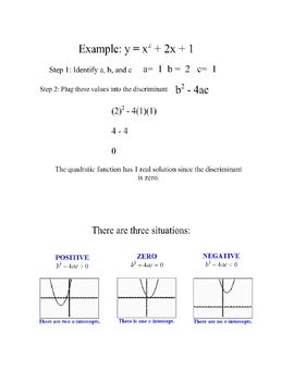 Discriminant Lesson 的图像结果