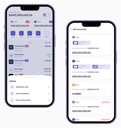 Best online banking platforms USA 2025 mobile apps