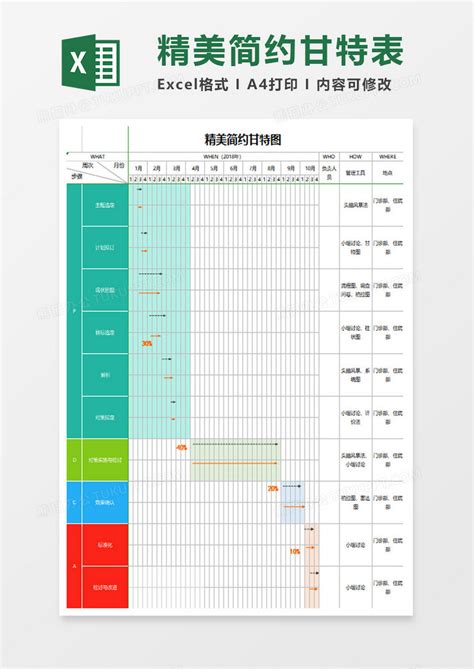 项目工程进度计划表甘特图格Excel模板下载_熊猫办公