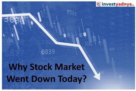 Why Stock Market Went Down Today – Yadnya Investment Academy
