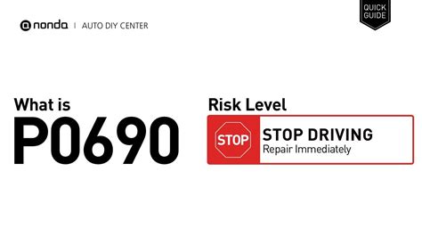 P0690 Code 的图像结果