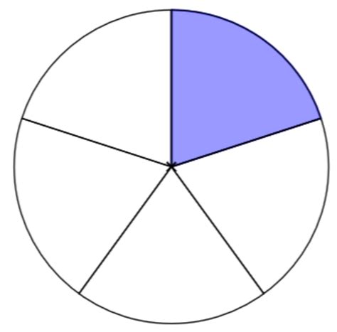 Image result for Fraction Lesson with Killer Python