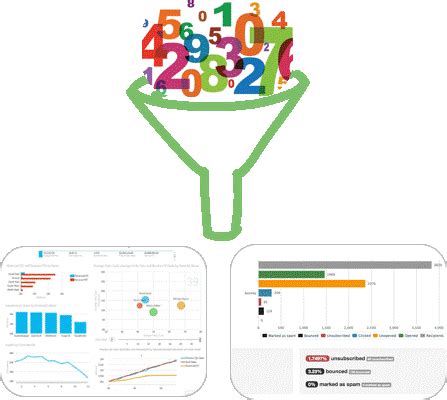 Image result for Remove Advanced Filter in Excel