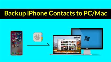 Image result for IPhone Contacts Backup
