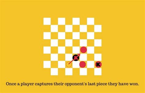 Checkers Rules 的图像结果
